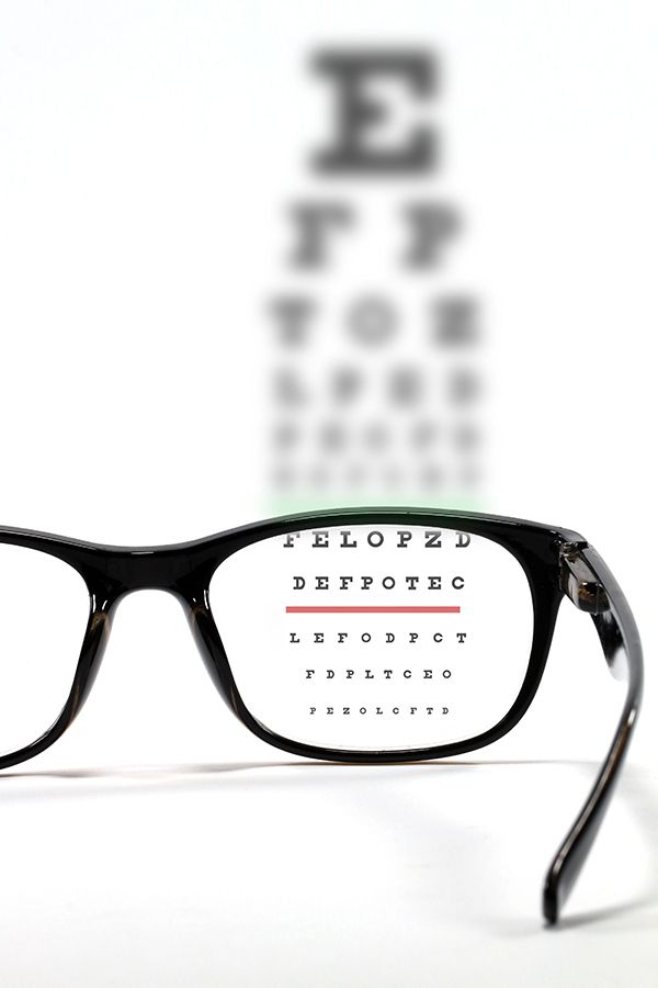 Visual Acuity & Refraction